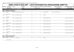 lista integrativa erogazione diretta
