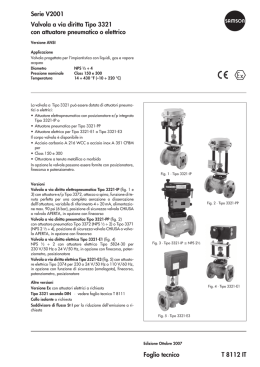Serie V2001 Valvola a via diritta Tipo 3321 con attuatore