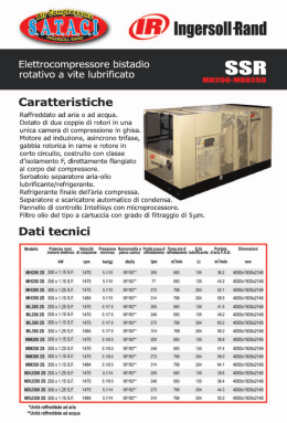 SSR 200