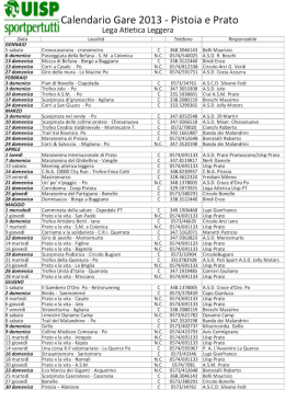 Calendario Gare 2013 - Pisto`a e Prato