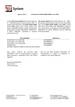 Oggetto/Object: Tele System IP VIDEO DOOR PHONE model Hello La