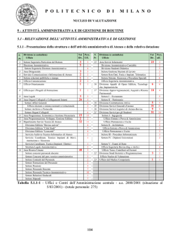 P O L I T E C N I C O D I M I L A N O