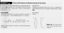 Come determinare la distanza focale di una lente