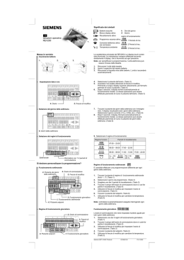 it Istruzioni operative REV200