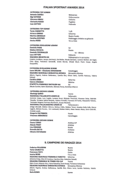 italian sportrait awards 2014 - Federazione Italiana Sport del Ghiaccio