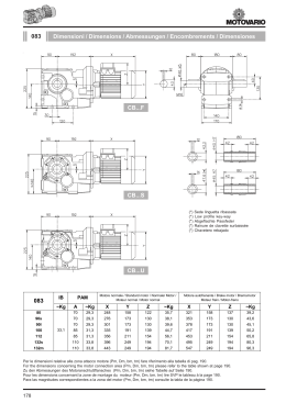 CB...F Dimensioni / Dimensions / Abmessungen / Encombrements