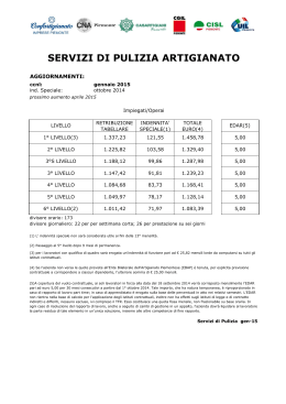 servizi di pulizia artigianato - Tabelle salariali del comparto Artigiano