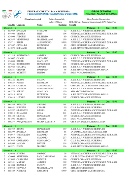 Gironi definitivi Ragazzi-Allievi SCM pubblicato il 11/12/2015