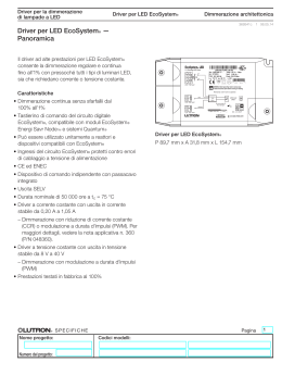 Overview of EcoSystem LED Driver (369341)