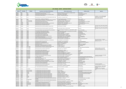 LISTA COMUNI - SOCIETA` - DISCIPLINE SPORTIVE