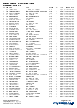 VALLI E PINETE - Maratonina 30 Km