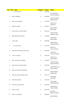 Transcivetta - Trofeo Piano e ben 2011