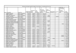 Retribuzioni lorde dei Dirigenti - anno 2013 [file]