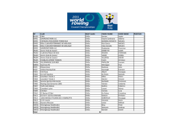 NF CLUB BOAT CLASS FAMILY NAME GIVEN NAME POSITION
