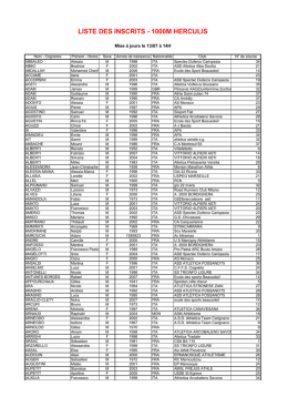 LISTE DES INSCRITS - 1000M HERCULIS
