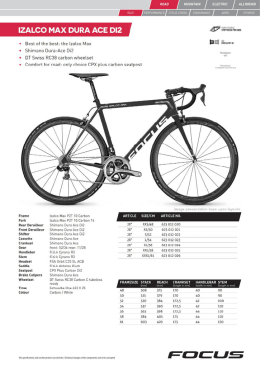 IZALCO MAX DURA ACE DI2