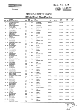 Page 1 F Inland Offlclal Flnal Classlflcatron Entrant FIA Cls Total Diff