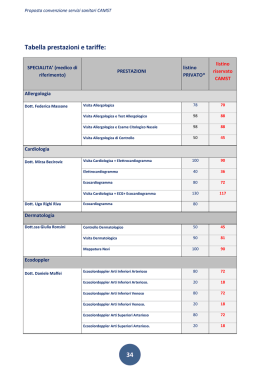 Modena Medica listino