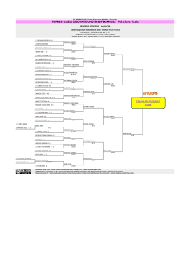 U12 finale - Tennis Club Merano