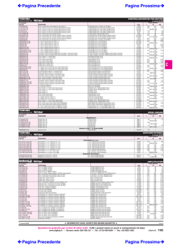 IT2011-IT PDF