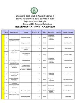 Insegnamenti attivi - Scuola Politecnica e delle Scienze di Base