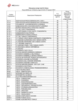 Tempi di attesa giugno 2014 [file]