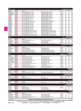 Digi-Key Catalog IT2011-IT Pages 0836-0837