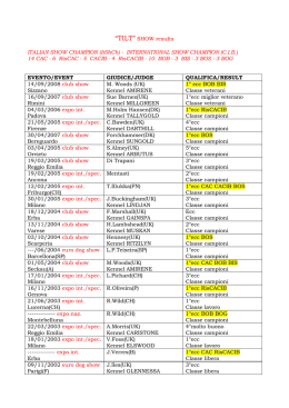 &ldquo;TILT&rdquo; SHOW results ITALIAN SHOW CHAMPION
