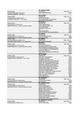 Copia di Listino ALPI AE GENNAIO 2016