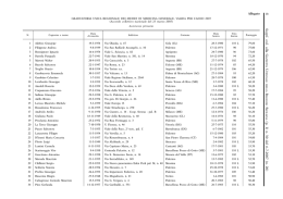 Cliccare qui per visualizzare gli allegati in formato PDF