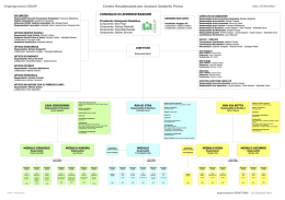 Organigramma nominativo