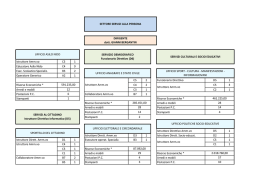 Istruttore Amm.vo C3 1 Educatore Asilo Nido C4 9 Esec. Scolastico