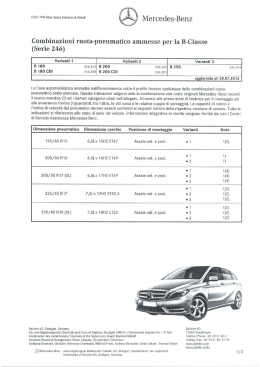 Serie 246 - Mercedes-Benz