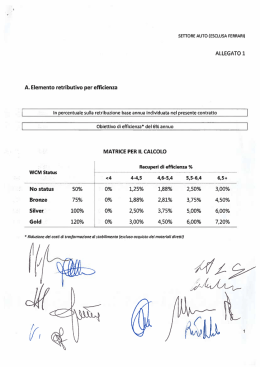 A. Elemento retributivo per efficienza