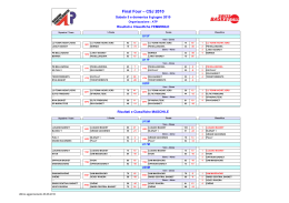 Final Four – CSJ 2010