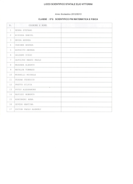 elenco - Liceo Scientifico Statale Elio Vittorini