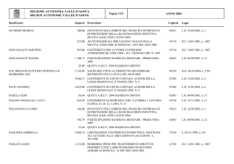 regione autonoma valle d`aosta region autonome vallee d`aoste