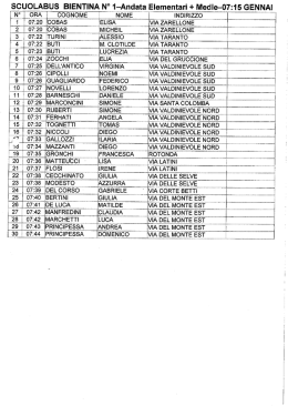 SCUOLABUS BIENTINA N&deg; 1-Andata Elementari + Medie