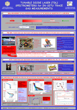 TUNABLE DIODE LASER (TDL) - Istituto Nazionale di Ottica