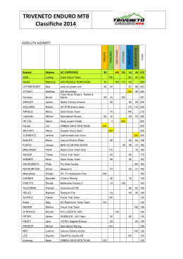 Classifiche complete del Triveneto Enduro MTB 2014
