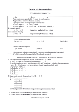 La retta nel piano cartesiano EQUAZIONE DI UNA RETTA y = 5 x y