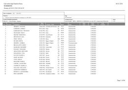 Graduatoria Stampa del 04/11/2011 09:46:58 Universit&agrave;