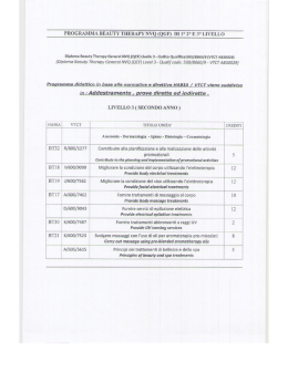 Scarica il programma Secondo Anno