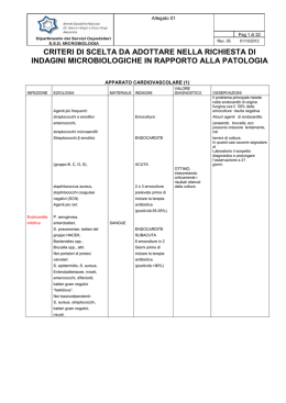 Scheda riassuntiva delle tipologie di rifiuti