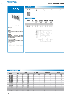 Diffusori a lancio profondo