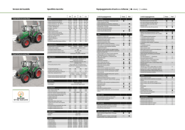 Specifiche tecniche Versioni del modello Equipaggiamento di serie