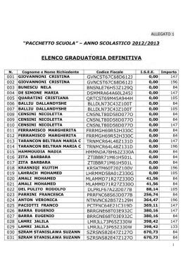 graduatoria definitiva aggiornata 2012-2013