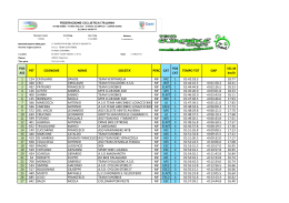 classifica giro corto - Eventi Team Eurobike Corato
