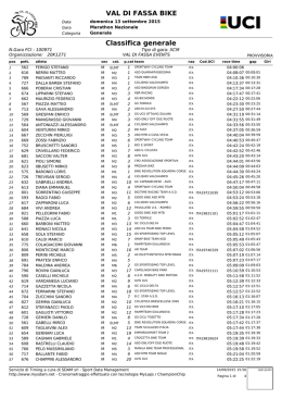 Marathon Nazionale - Val Di Fassa Bike Volvo Cup