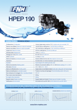 HPEP 190 - FNM